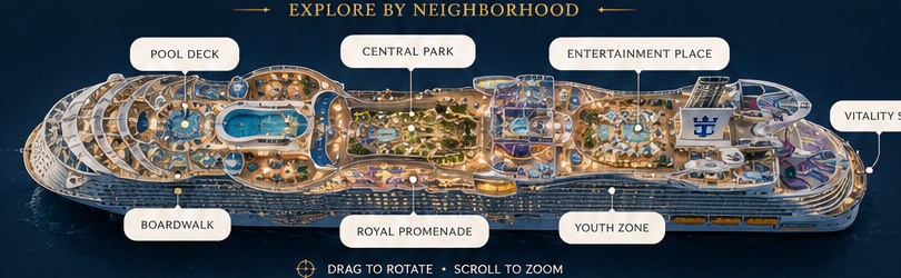 Aerial deck map of Harmony of the Seas